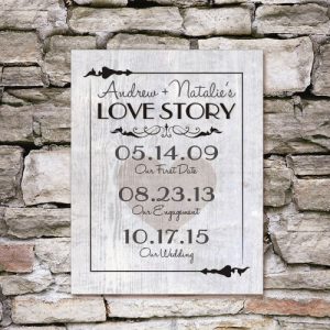 personalized our love story couples wall canvas gift