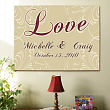 Personalized Love Wall Canvas 913200x