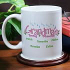 Spring Blossoms Coffee Mug
