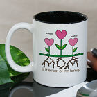 Personalized Mom Coffee Mug