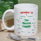 Christmas Family Reunion Coffee Mug