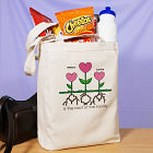 Personalized Mom Canvas Tote Bag 858672