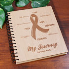 My Journey Engraved Breast Cancer Photo Album