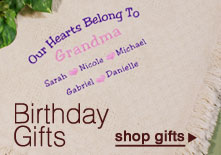 Personalized Birthday Gifts
