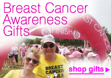 Personalized Breast Cancer Awareness Gifts