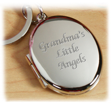 Best Selling Birthday Gifts