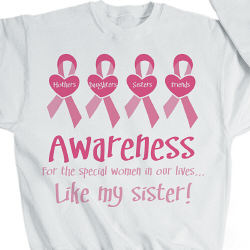 Awareness – Breast Cancer Awareness Personalized Sweatshirt