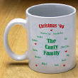 28530 - Christmas Family Reunion Coffee Mug