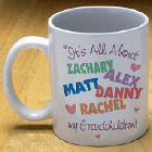 It's All About Personalized Mug 26900