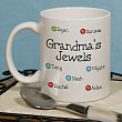Personalized My Jewels - Birthstone Mothers Day Mug