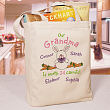 Worth 24 Carrots Personalized Canvas Tote Bag 86102