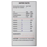 Sister Facts