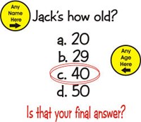 How Old T-Shirt