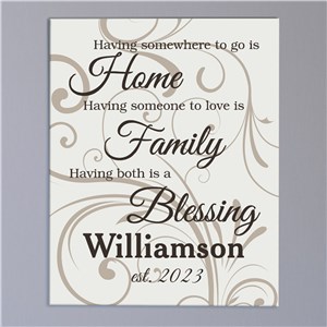 Personalized Family Blessing Wall Canvas by Gifts For You Now