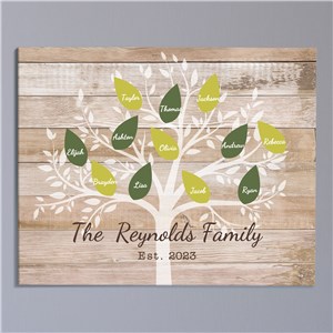 Personalized Family Tree Wall Canvas by Gifts For You Now
