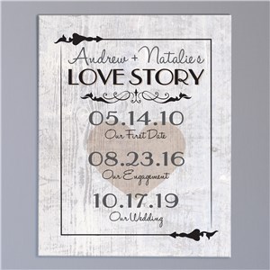 Personalized Our Love Story Wall Canvas by Gifts For You Now