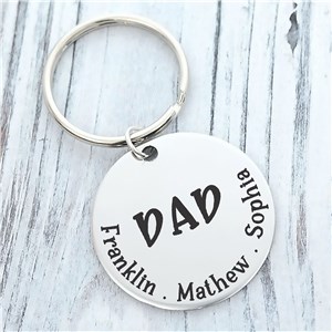 Dad Personalized Key Chain by Gifts For You Now