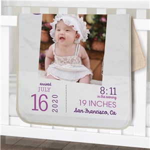 Image of Birthday Sherpa Personalized Photo Baby Blanket