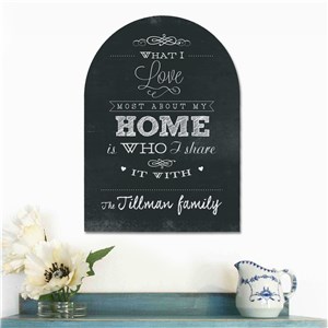 Personalized Home Wall Sign by Gifts For You Now