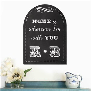 Image of Personalized Couples Home Wall Sign