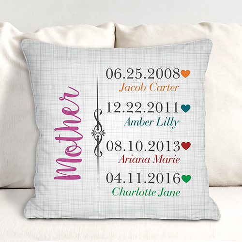 Personalized Mother Established Throw Pillow GiftsForYouNow