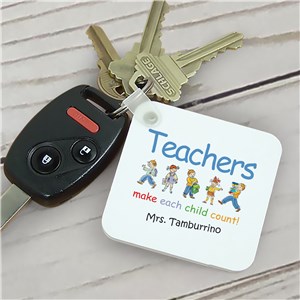Personalized Gifts For Teachers | Inexpensive Teacher Gifts