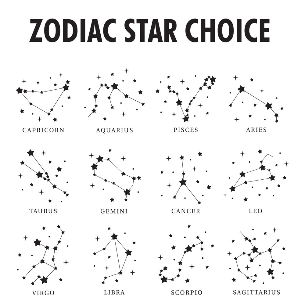 Personalized Zodiac Star Signs Sweatshirt