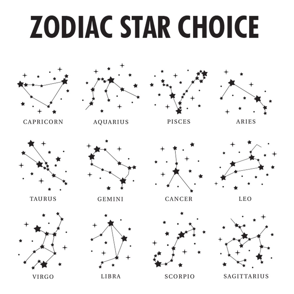 Personalized Zodiac Star Signs Coasters