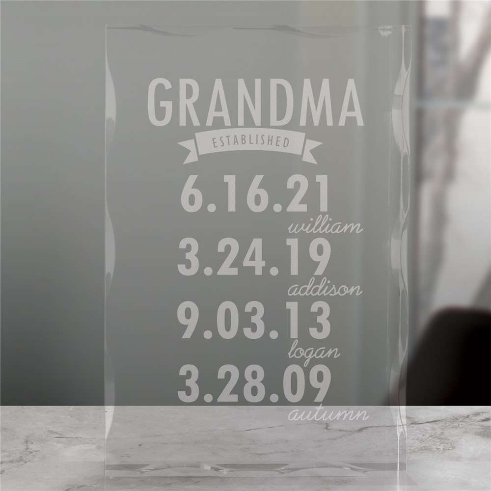 Personalized Mom Established Keepsake GiftsForYouNow