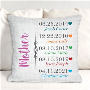 Personalized Mother Established Throw Pillow | Mom Pillow