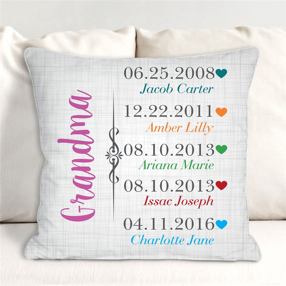 Personalized Mother Established Throw Pillow | Mom Pillow