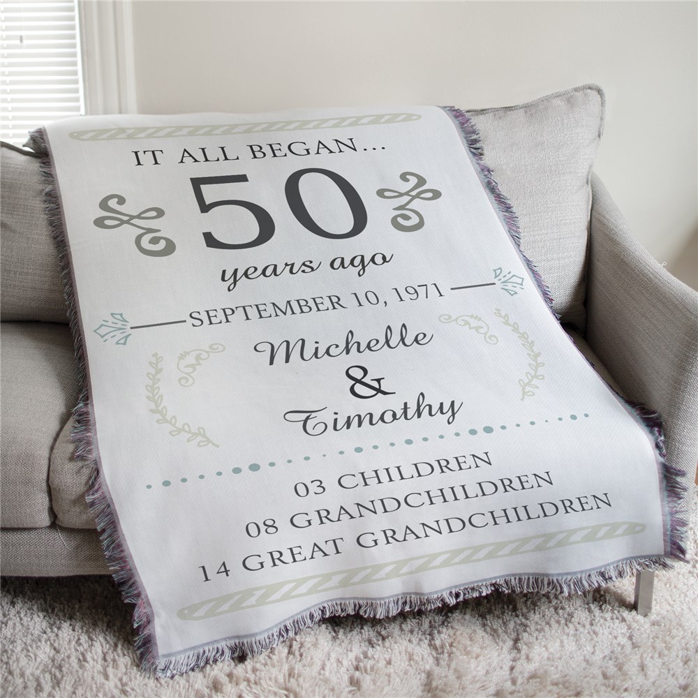 Personalized Tapestry Throw | Anniversary Story Gift