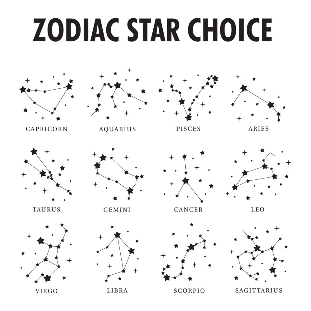 Personalized Zodiac Star Signs Pillowcase