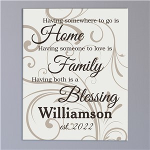 Family Blessing Personalized Wall Canvas | Mother's Day Gift