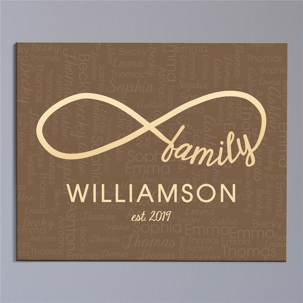 Personalized Infinity Wall Canvas | Mother's Day Personalized Gifts
