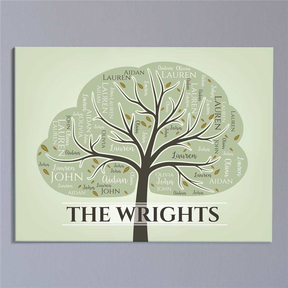 Personalized Family Tree Word-Art Canvas | Personalized Family Tree Wall Art