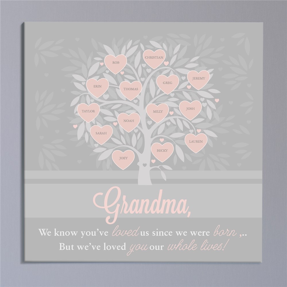 Personalized Canvas | Gifts For Grandma