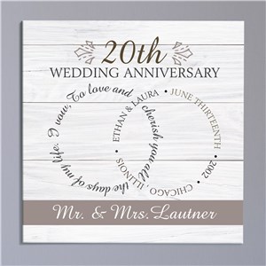 Personalized Anniversary Canvas | Customized Anniversary Gifts