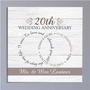 Personalized Anniversary Canvas | Customized Anniversary Gifts