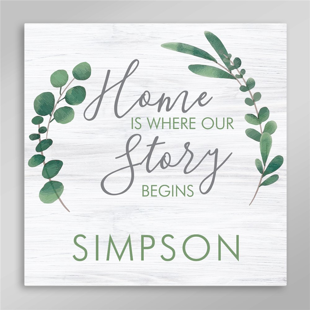 Personalized Home is Where Our Story Begins Canvas