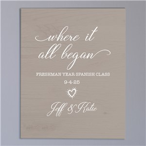 Personalized Where It All Began Canvas