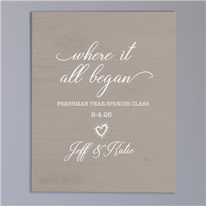 Personalized Where It All Began Canvas