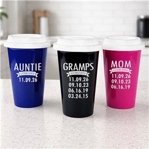 Personalized Mom Established Travel Mug | Mothers Day Coffee Mug