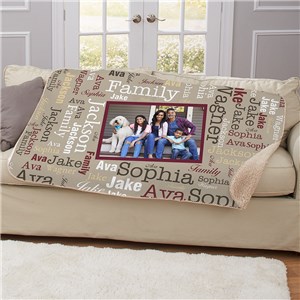 Personalized Memories Word-Art Sherpa | Photo Sherpa Blankets