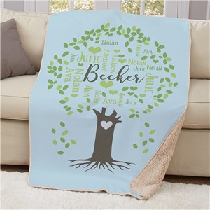 Family Tree Word-Art Sherpa