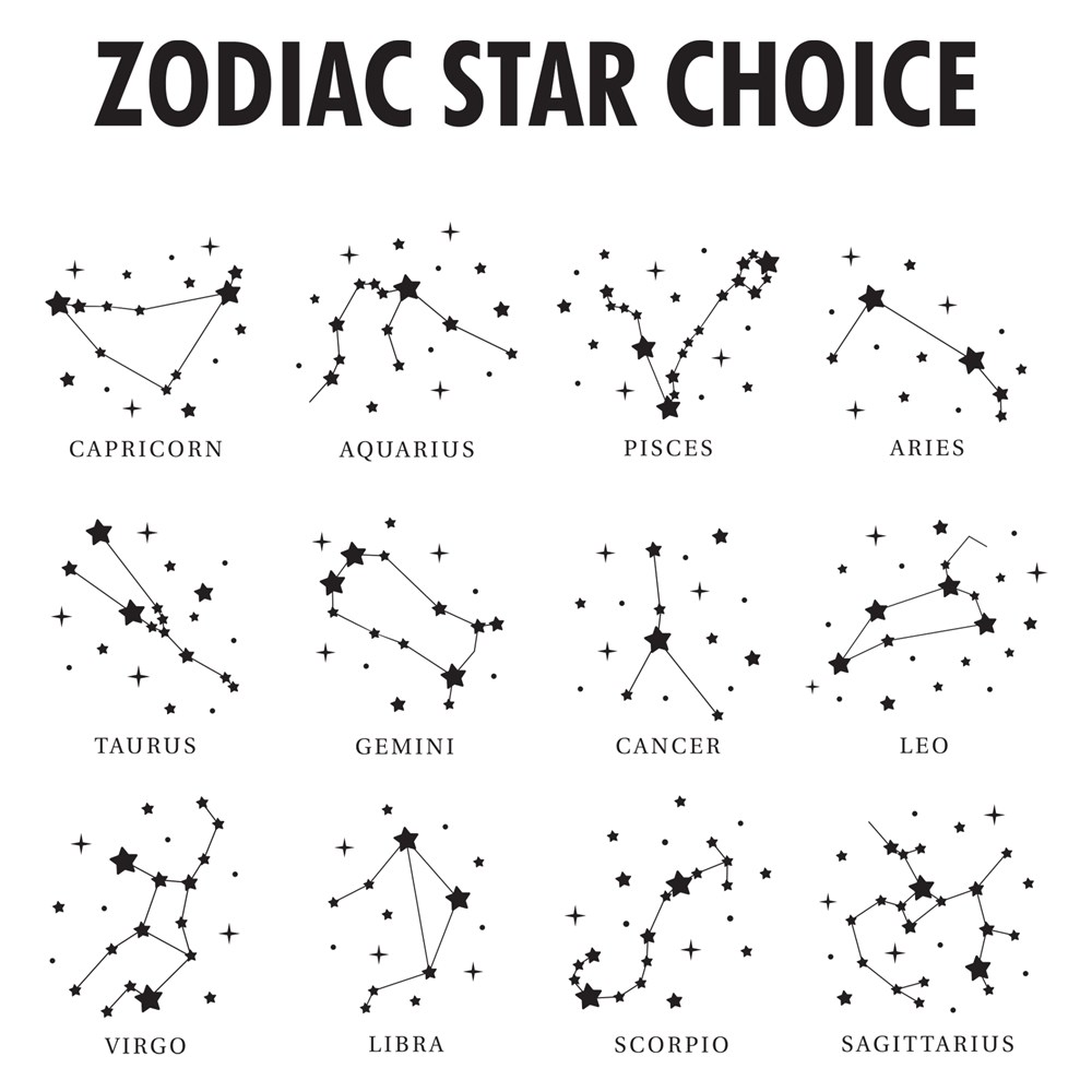 Personalized Zodiac Star Signs Beach Towel