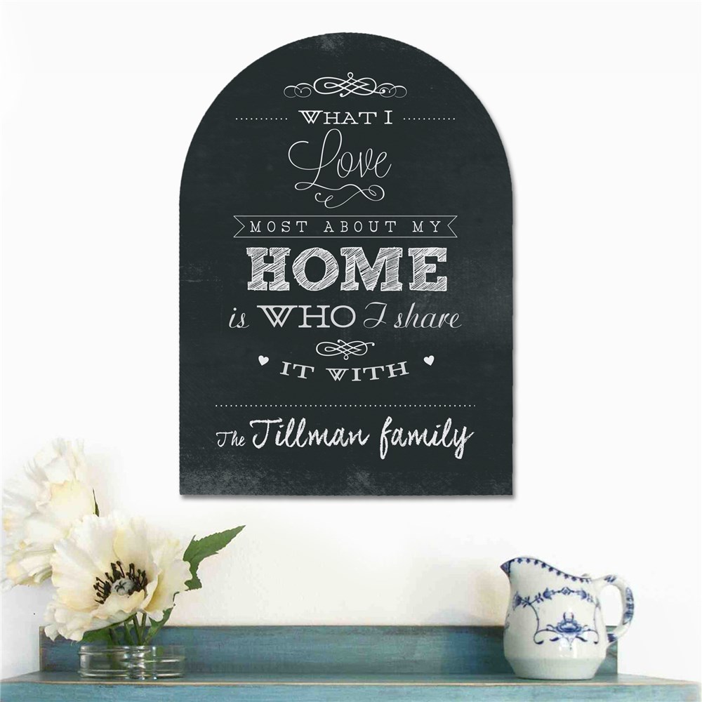 Family Wall Sign | Personalized Family Signs For Home