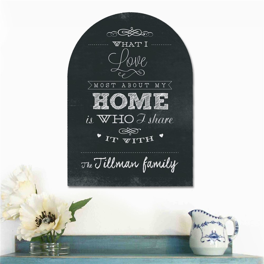 Personalized Home Wall Sign GiftsForYouNow