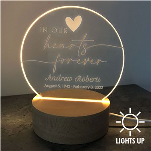 Personalized In Our Hearts Forever Round LED Sign