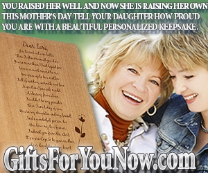 Personalized Mothers Day gifts